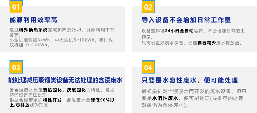 如何輕松處理浸滲廢水？